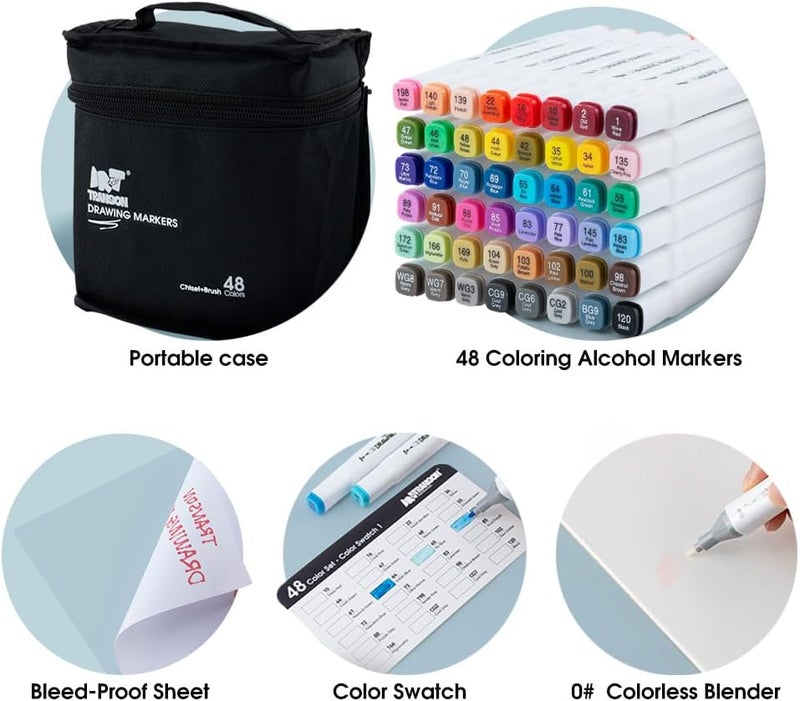 TRANSON Alcohol Markers for Drawing Coloring 48 Colors Dual-tip Chisel and Brush Tips - Image 5